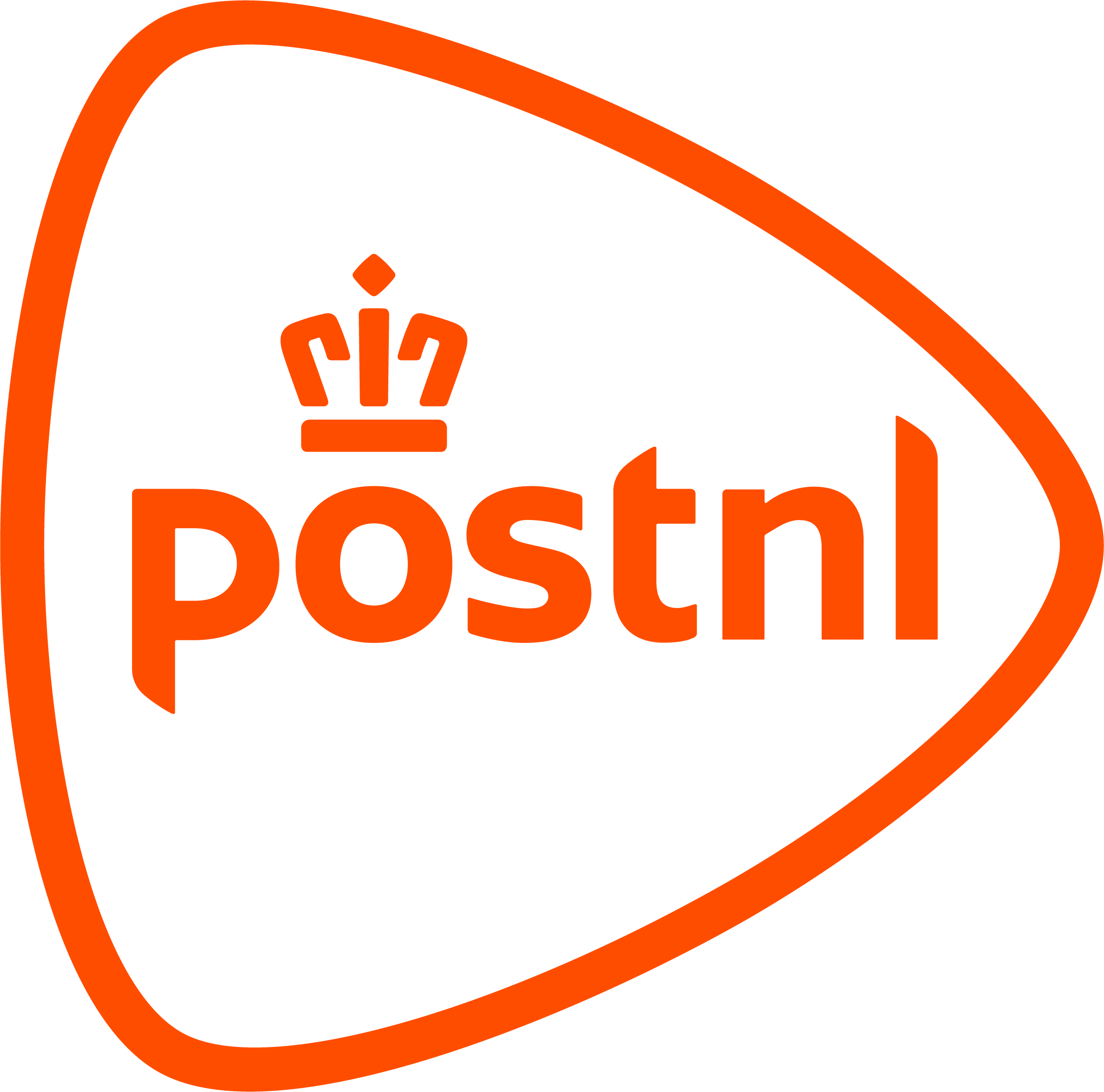 Bezorgd door PostNL
